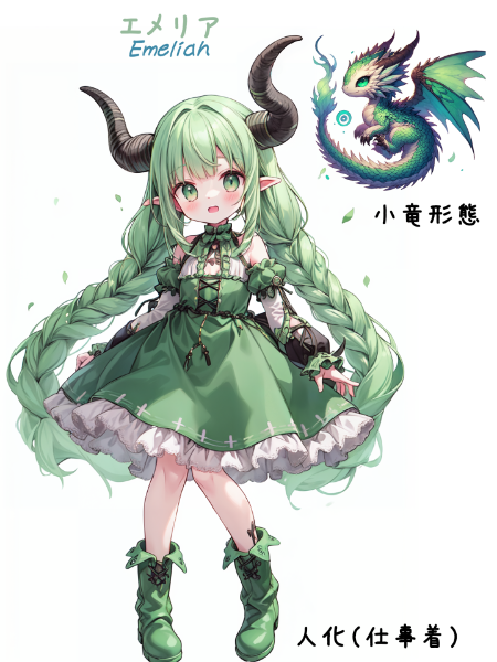 エメリアの設定。