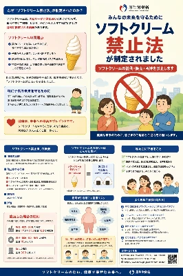 【フィクション】ソフトクリーム禁止法