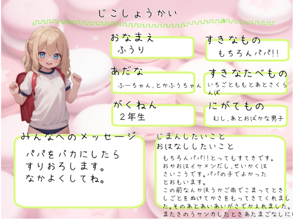 ふうりの自己紹介とキャラ紹介