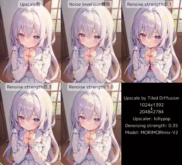 Tiled Diffusion Noise Inversion および renoise strength の比較