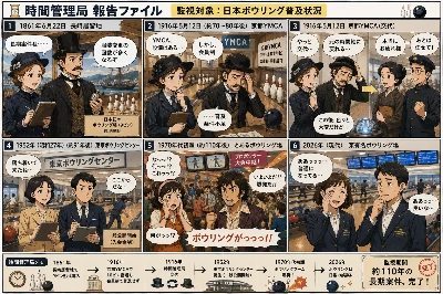The Century-Long Journey of Bowling’s Rise in Japan