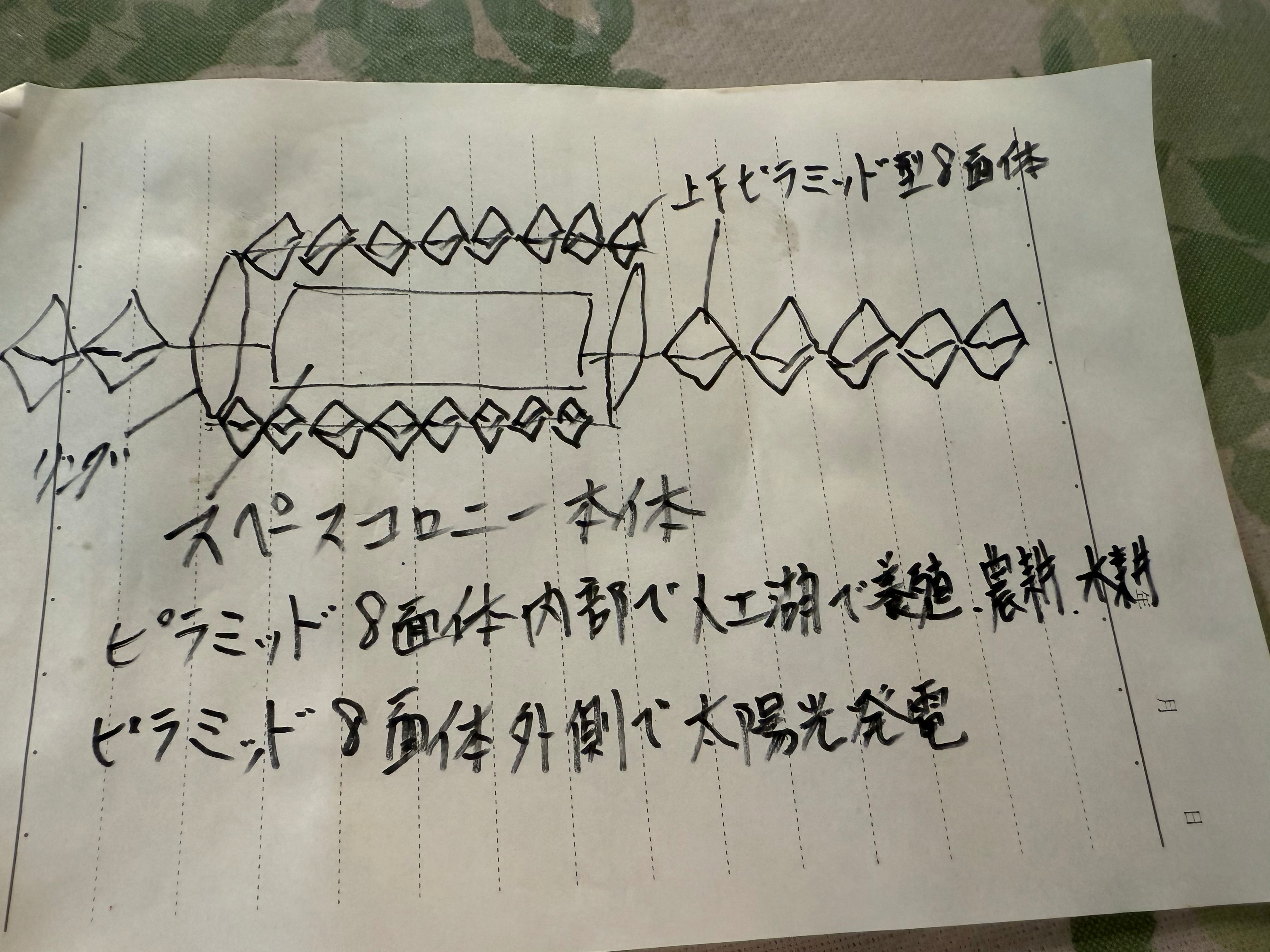 Thumbnail Background