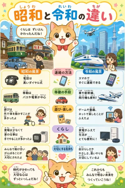 Chat GPT images 2.0すごい！