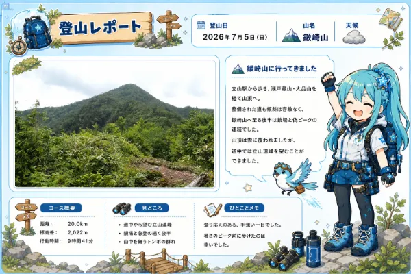 碧衣　鍬崎山登山レポート
