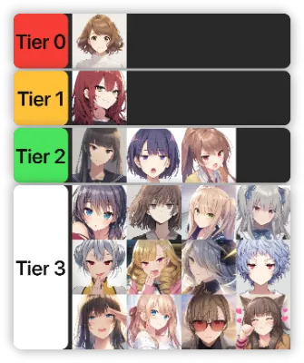 tier表