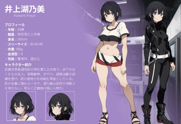 井上湖乃美のキャラクターシート