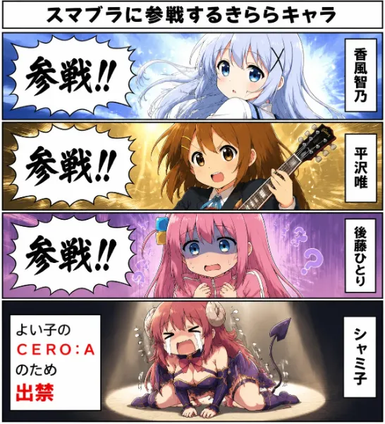 スマブラに参戦するきららキャラ