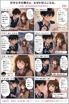 青春ラブコメシリーズ化：漫画生成GPT（GPTs） 「続きのストーリーの漫画を描いてください。」と言ったら続きができました。 勝手にストーリーが進行していきます。  #ChatGPT #カスタムGPT #GP男子のデート計画、ドタバタの結末