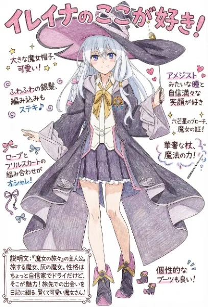 イレイナのここが好き！