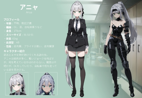 アニャのキャラクターシート