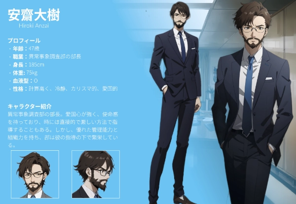 安齋広樹のキャラクターシート