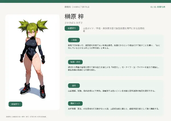 鎮魔院 外部キャラ設定