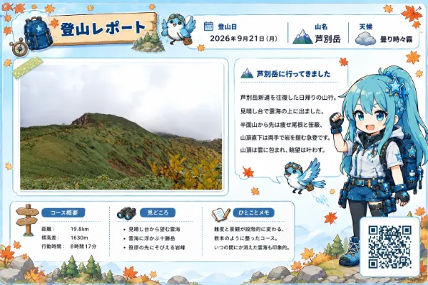 碧衣　芦別岳登山レポート