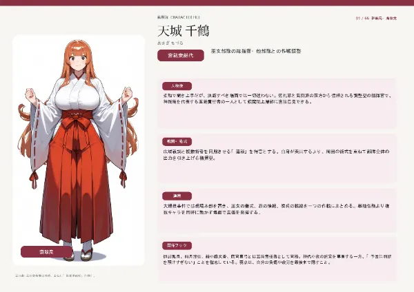 鎮魔院 設定